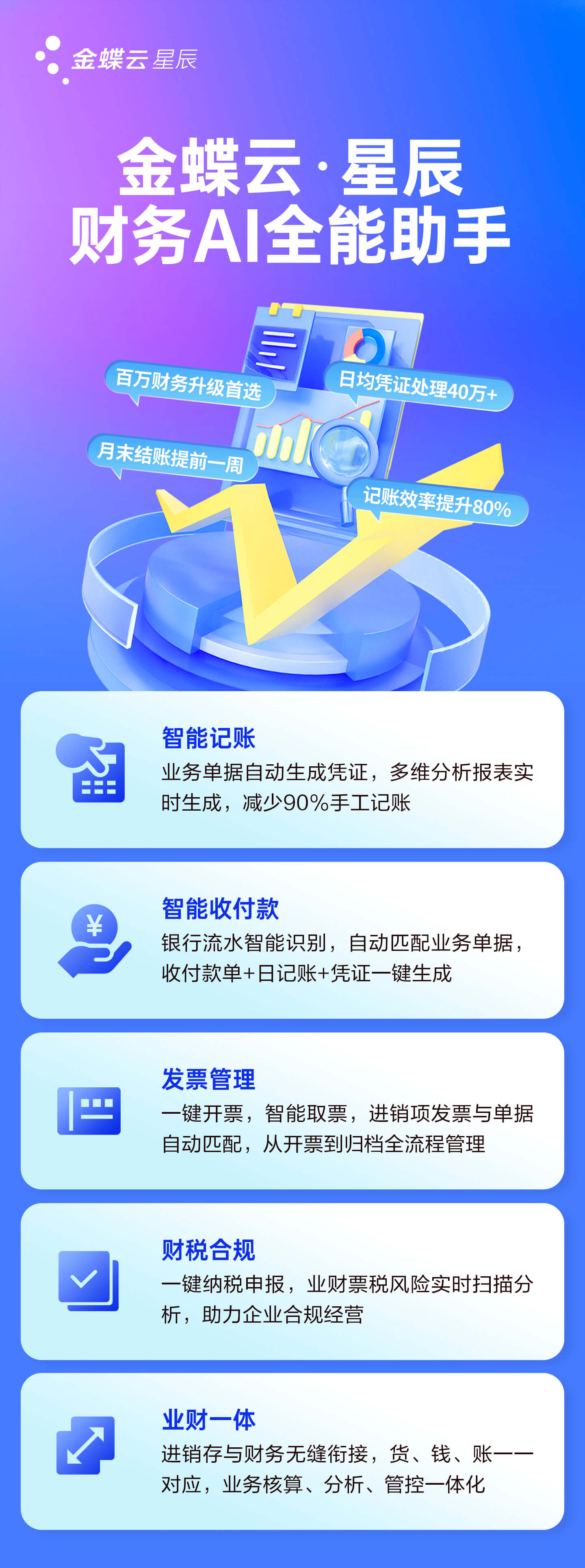 17財(cái)務(wù)AI全能助手.jpg